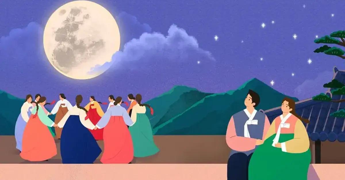 2024年韓国秋夕の連休期間について