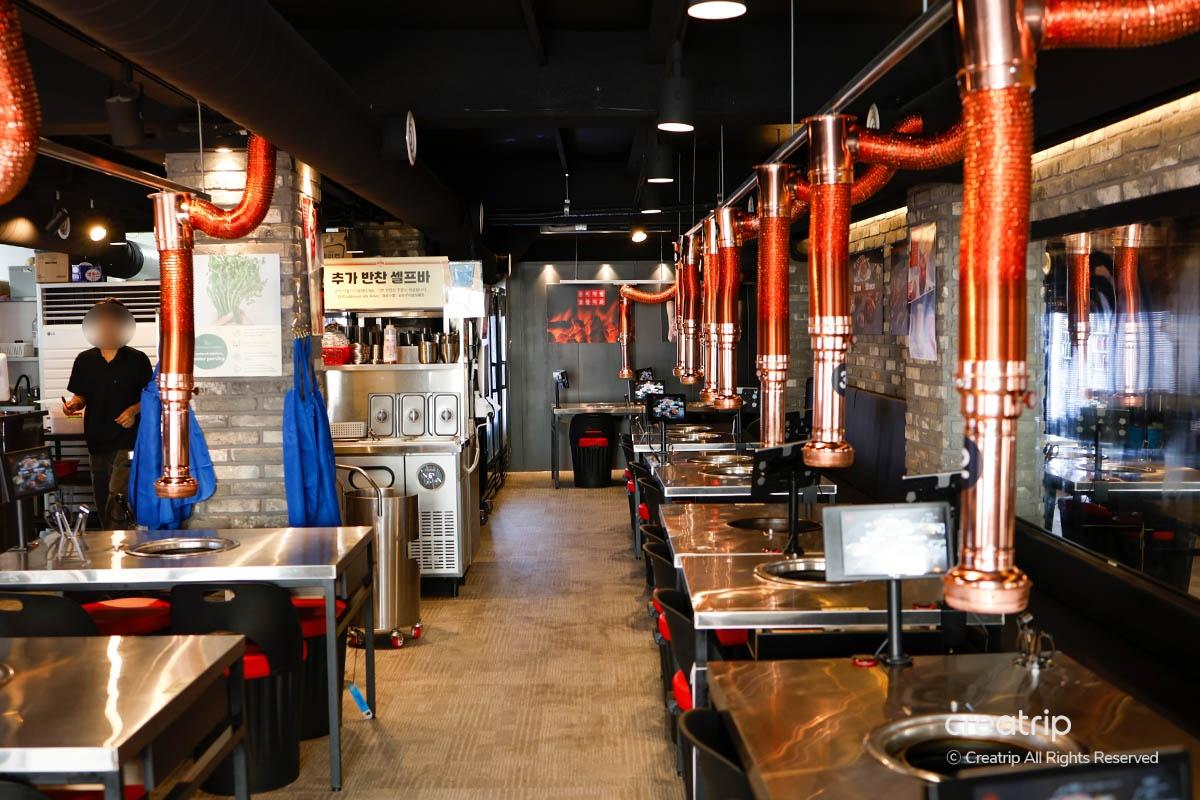 弘大美食 首爾美食 韓國美食 烤肉料理 弘大烤肉 胖胖豬頰肉