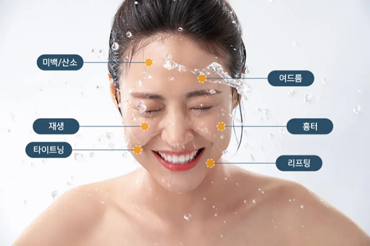 韓國皮膚科 韓國醫美 護膚療程 皮膚管理 韓國皮膚管理推薦