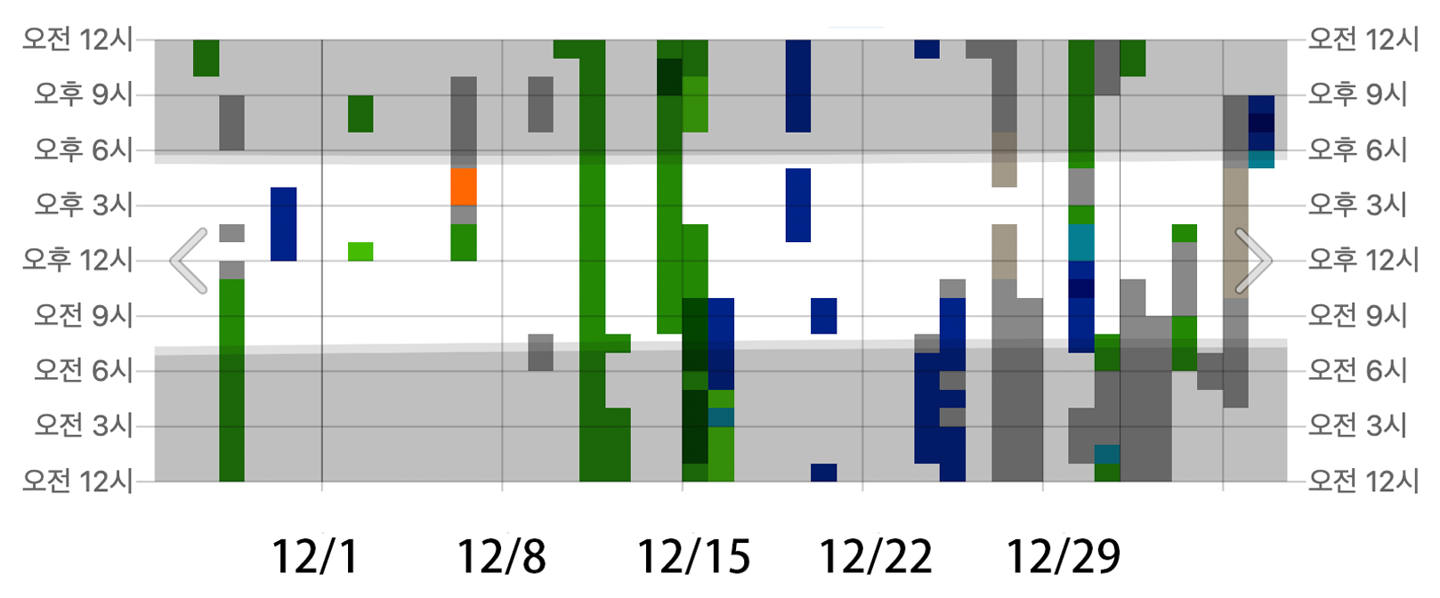 韓國 12月穿搭 １２月溫度 韓國十二月下雪 會下雪嗎? 12月首爾 推薦行程