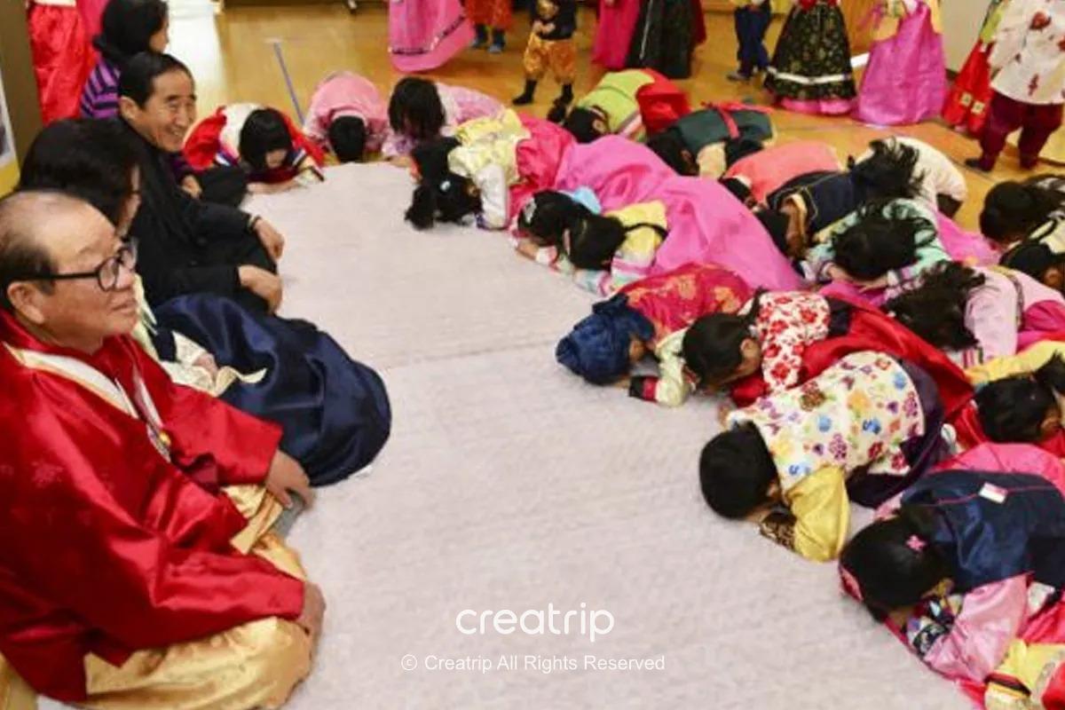 2025 韓國1月 韓國一月 天氣 穿搭