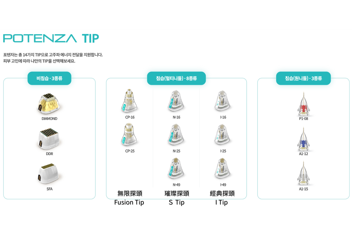 韓國 黃金微針 Potenza 療效 價錢 探頭 推薦診所