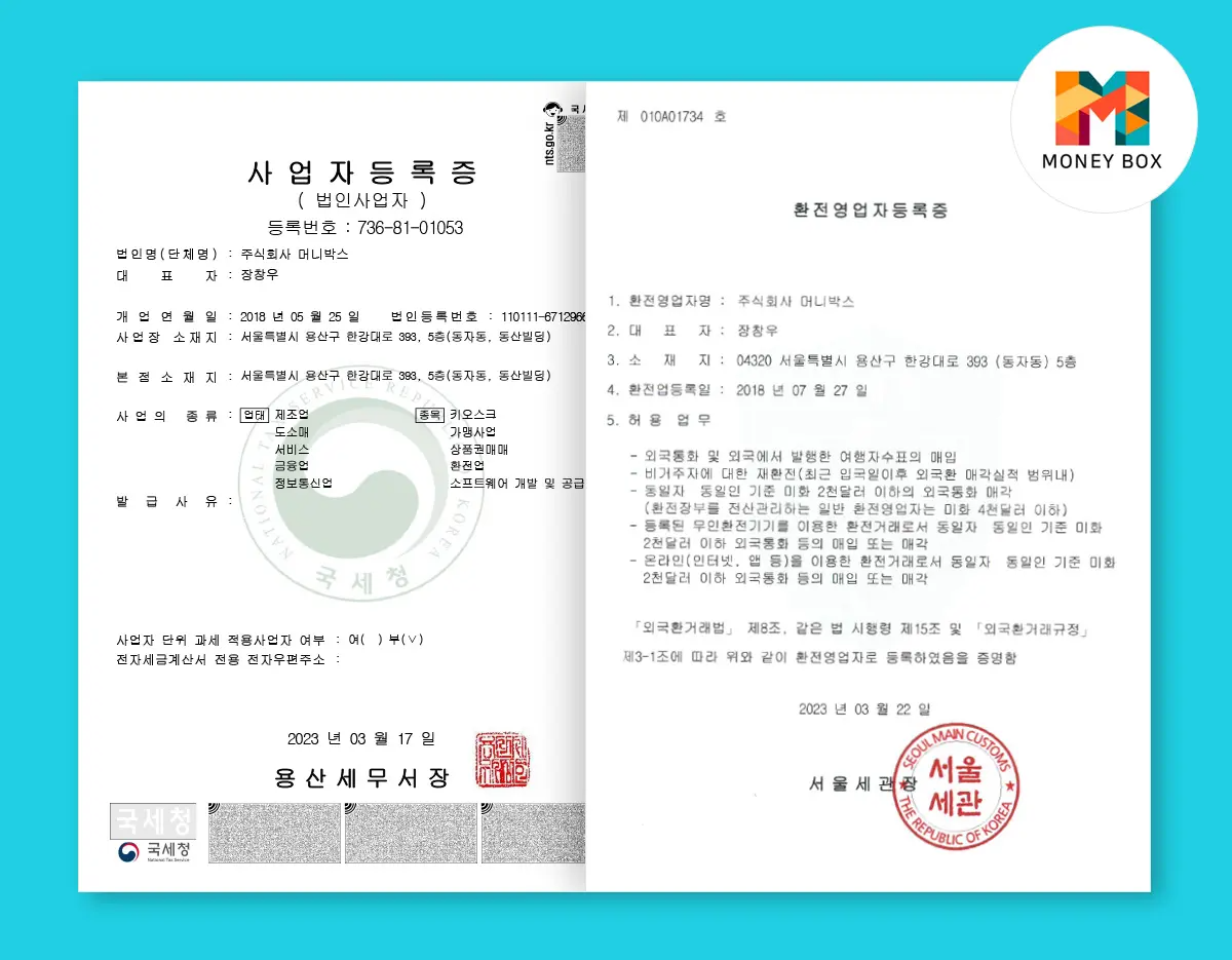 A graphic showing the certification details of Money Box, a financial services company specializing in currency exchange.