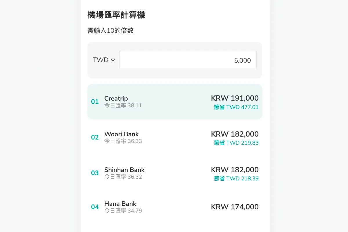 韓國換錢教學 韓國哪裡換錢 韓元匯率 2025 首爾換錢教學 首爾 明洞換錢所 韓國換錢所匯率
