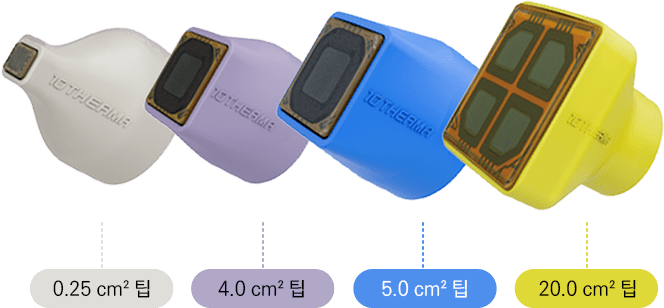 韓版鳳凰電波 十倍電波 十蓓電波 10therma 熱馬吉 效果 價格