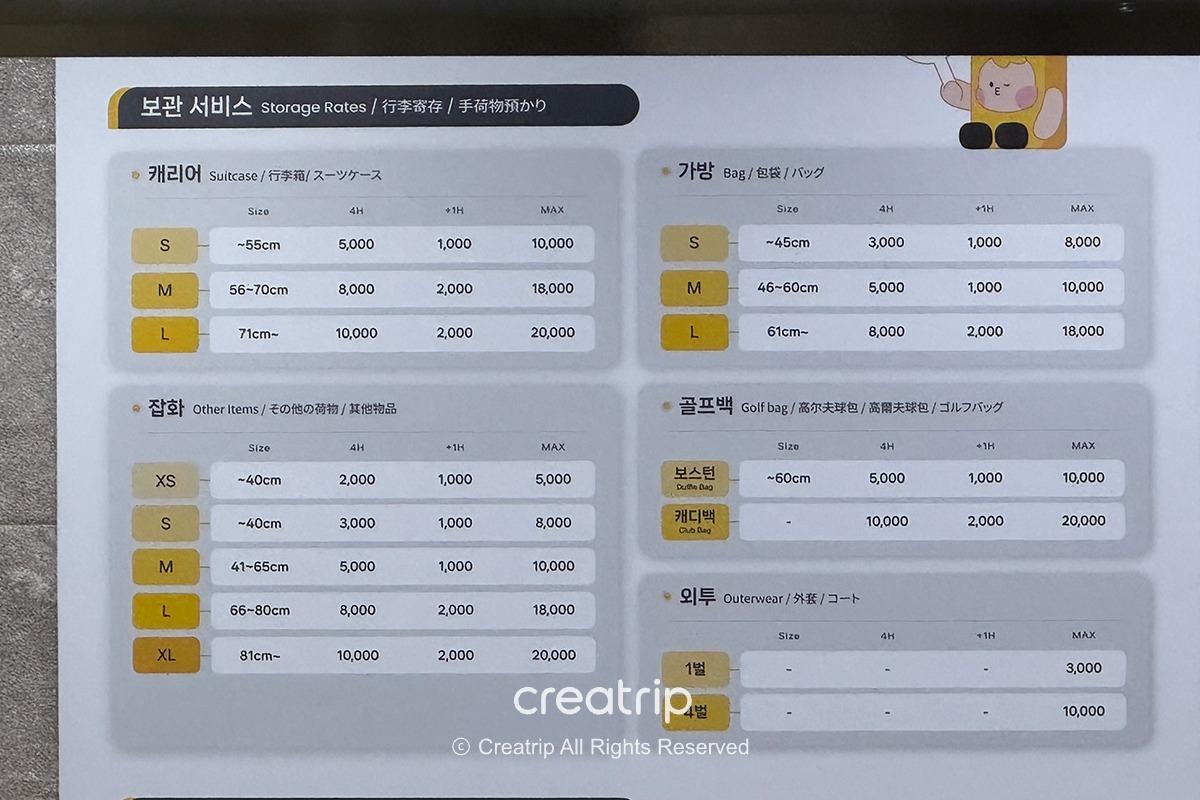 ZIM CARRYの荷物預かり料金表