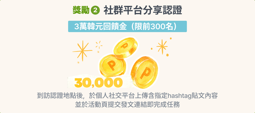 K-Trekking挑戰任務指南圖片 4