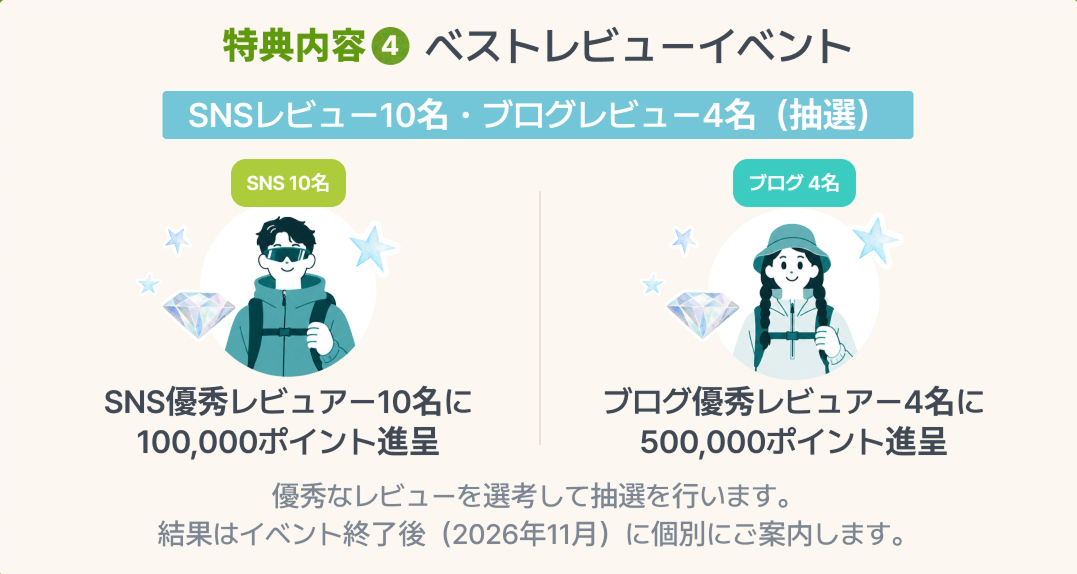 K-トレッキングチャレンジ 優秀レビューイベント案内画像