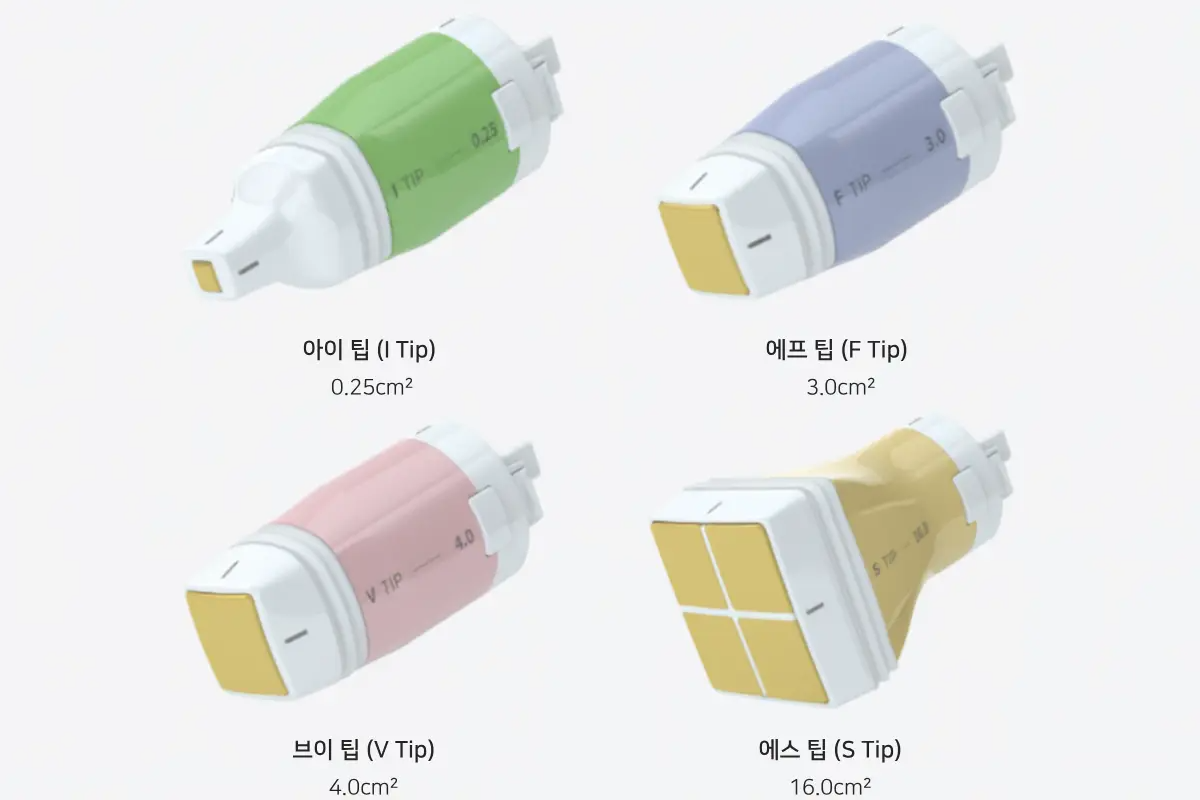 Volnewmer使用的探頭種類