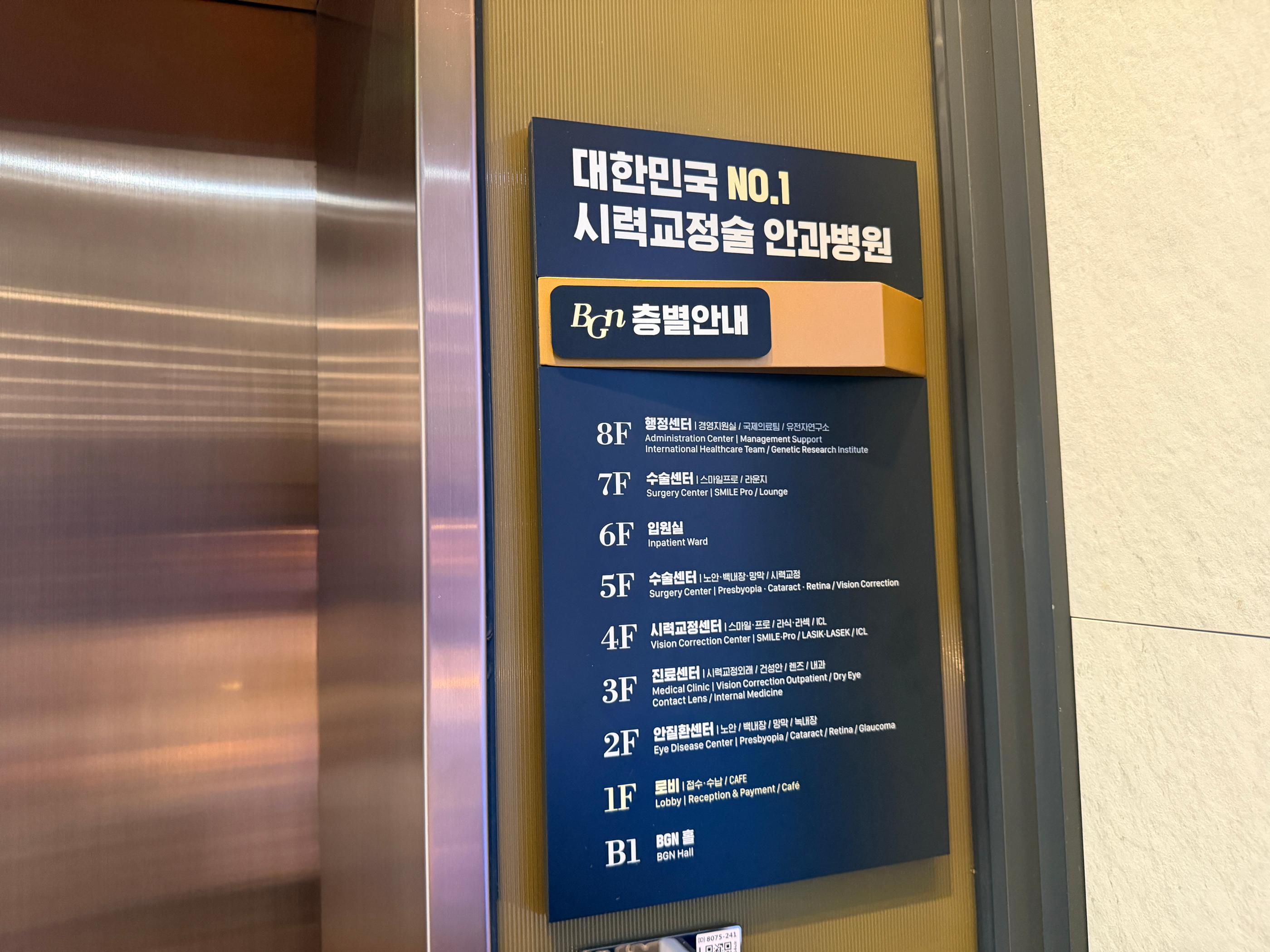 BGN明亮眼科樓層導覽板
