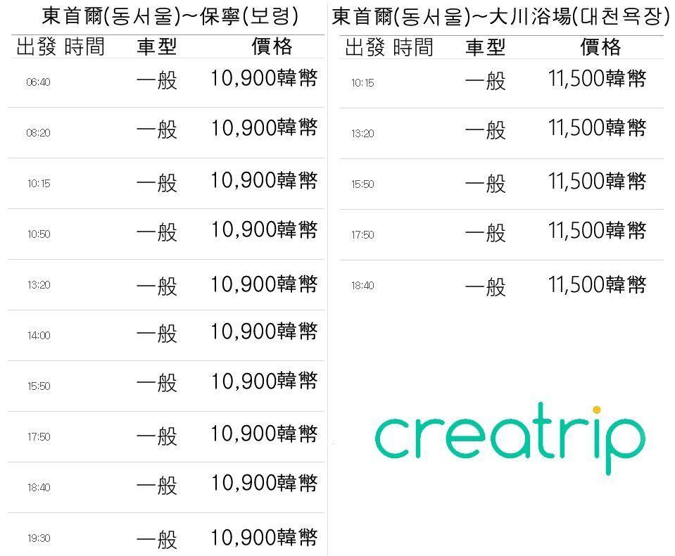 Bus travel schedule from Dong Seoul Terminal to Boryeong (Daechon Beach), connecting routes for travelers.