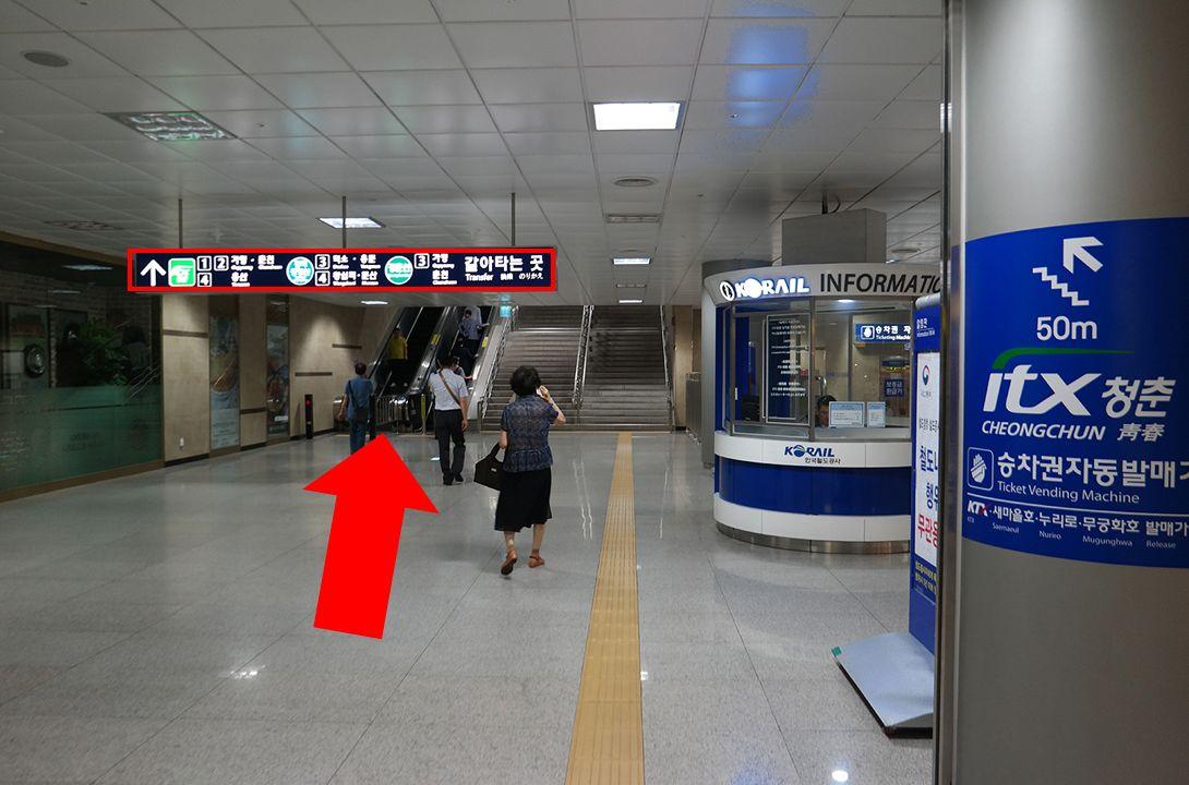 Nami Island : Via ITX