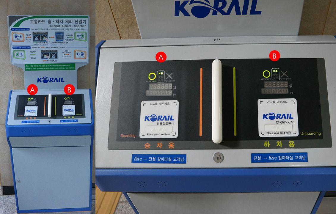 Nami Island : Via ITX