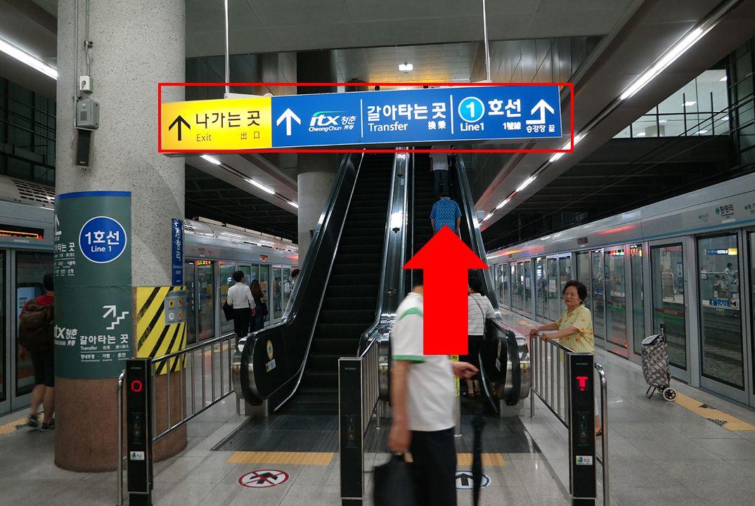 Nami Island : Via ITX