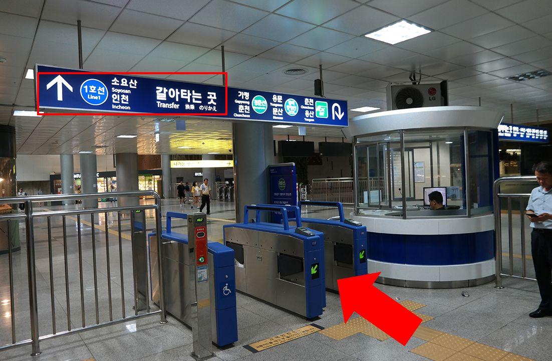 Nami Island : Via ITX