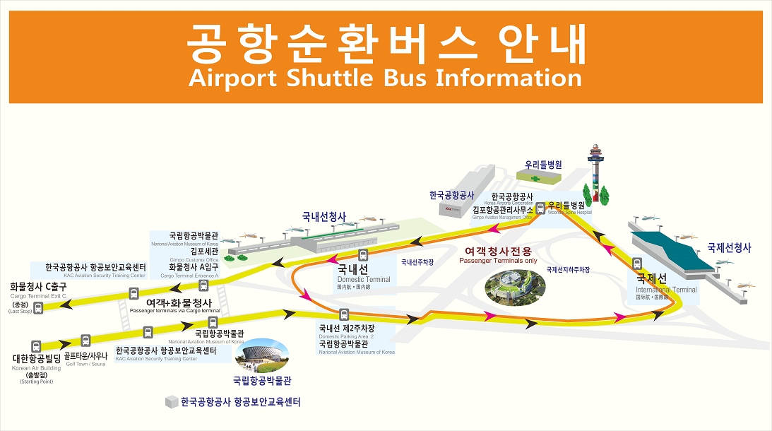 韓国旅行、韓国空港、金浦空港、キンポ、金浦からソウル、空港バス、空港交通、空港循環バス、地下鉄、リムジンバス
