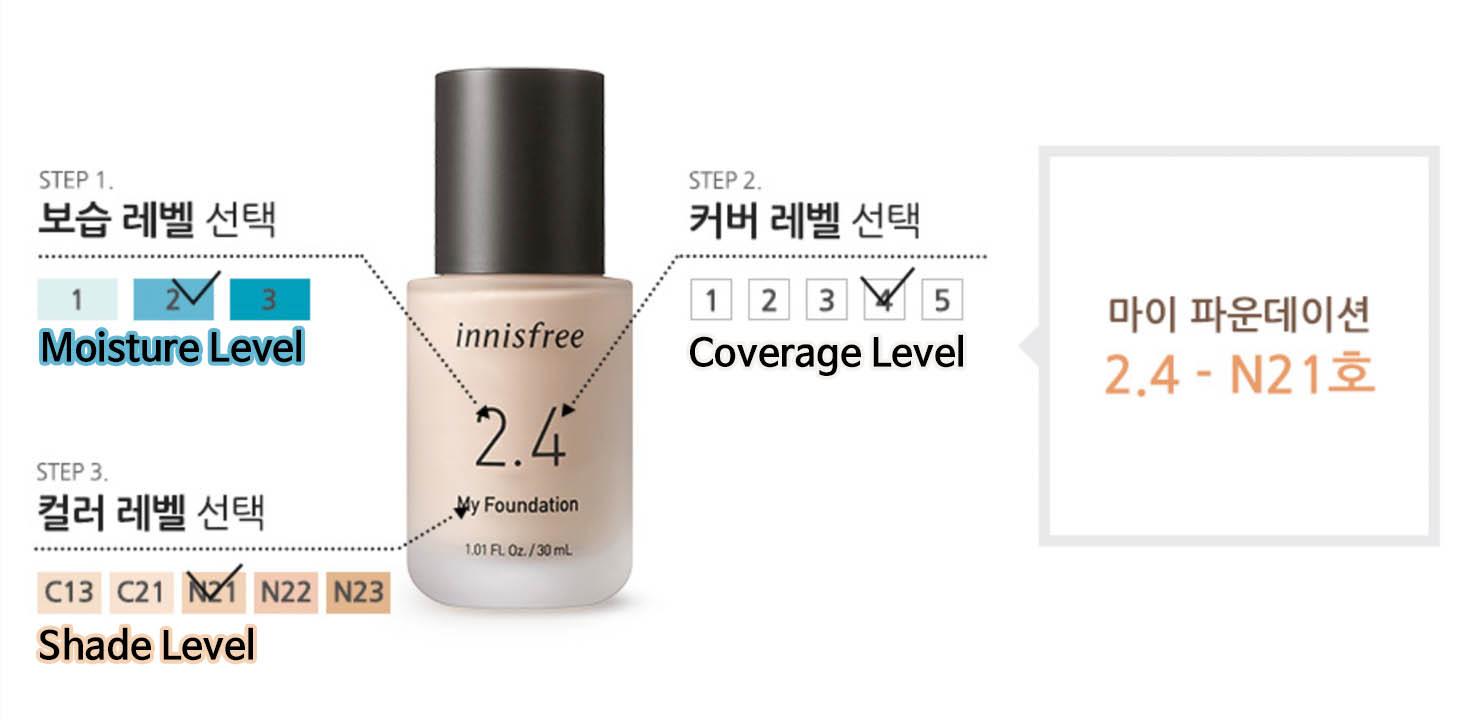 Must Buy Items from Innisfree! (2025 Ver.) | Korean editor