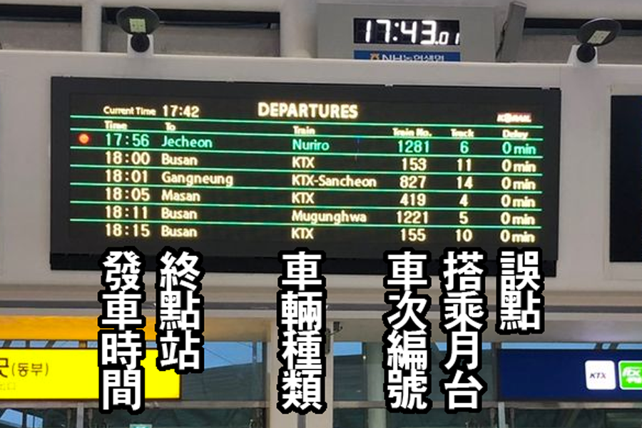 2025 韓國 KTX 訂票教學 韓國火車KTX購票教學