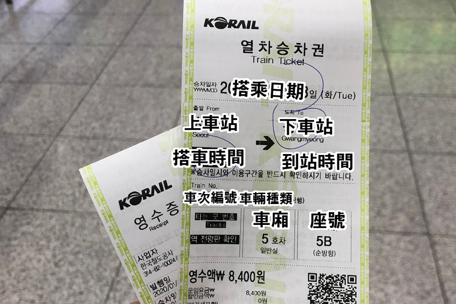 2025 韓國 KTX 訂票教學 韓國火車KTX購票教學