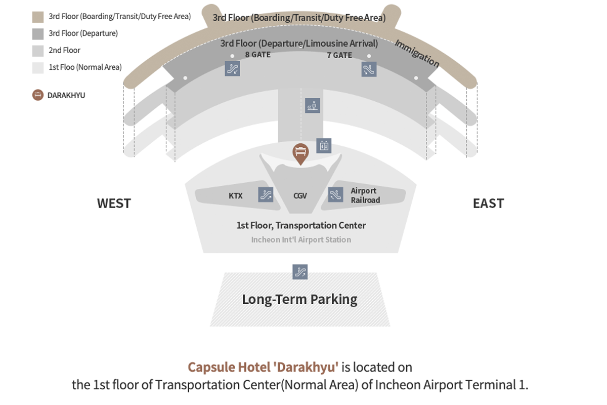 韓国、韓国旅行、仁川、仁川空港、仁川空港ホテル、ダラクヒュ