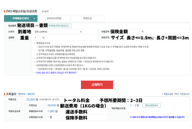 韓国、韓国郵便局、韓国EMS、韓国郵便