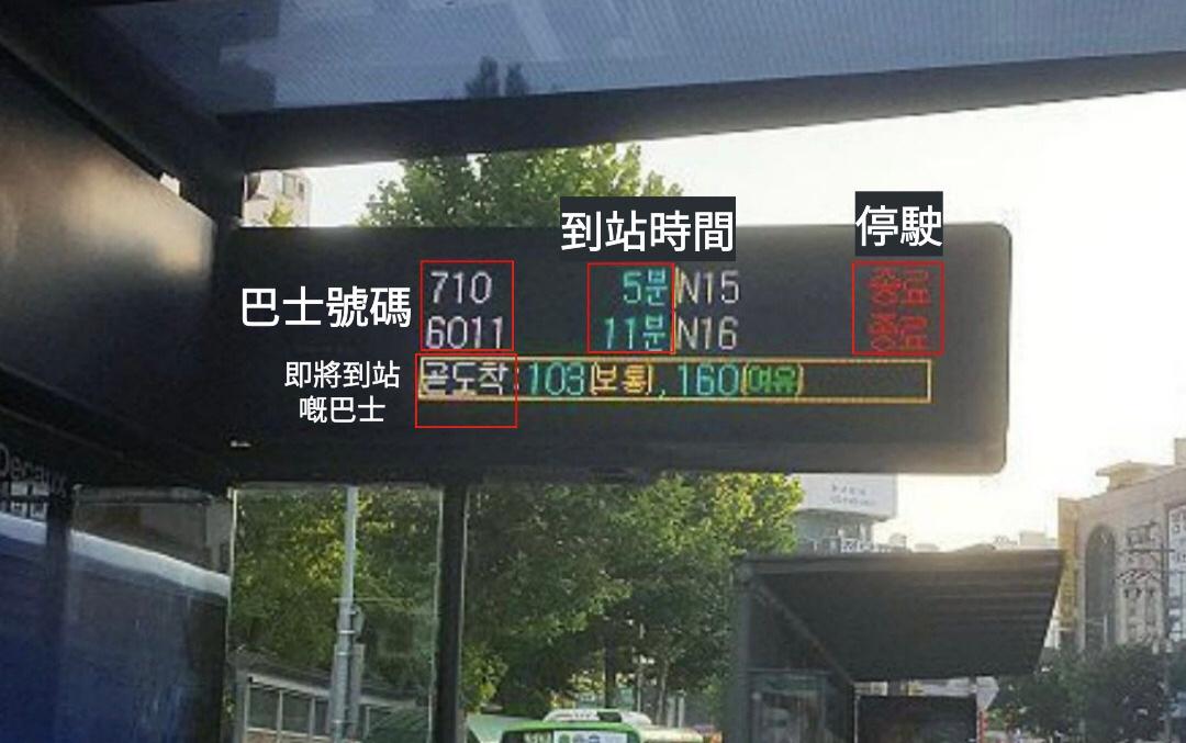 韓國 交通 巴士 巴士站牌 中文