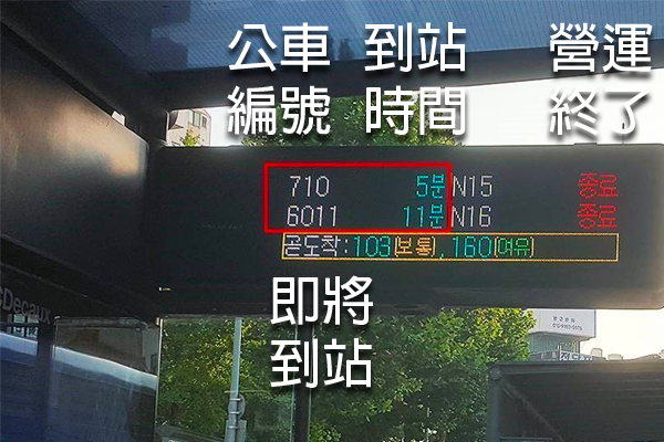 Bus arrival information display in Korea, showing times and bus numbers, helping passengers plan their journey with live data.