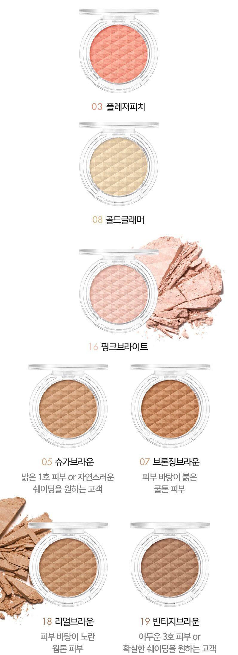 TONYMOLY Best Items Top 6 (with store locations and price info)