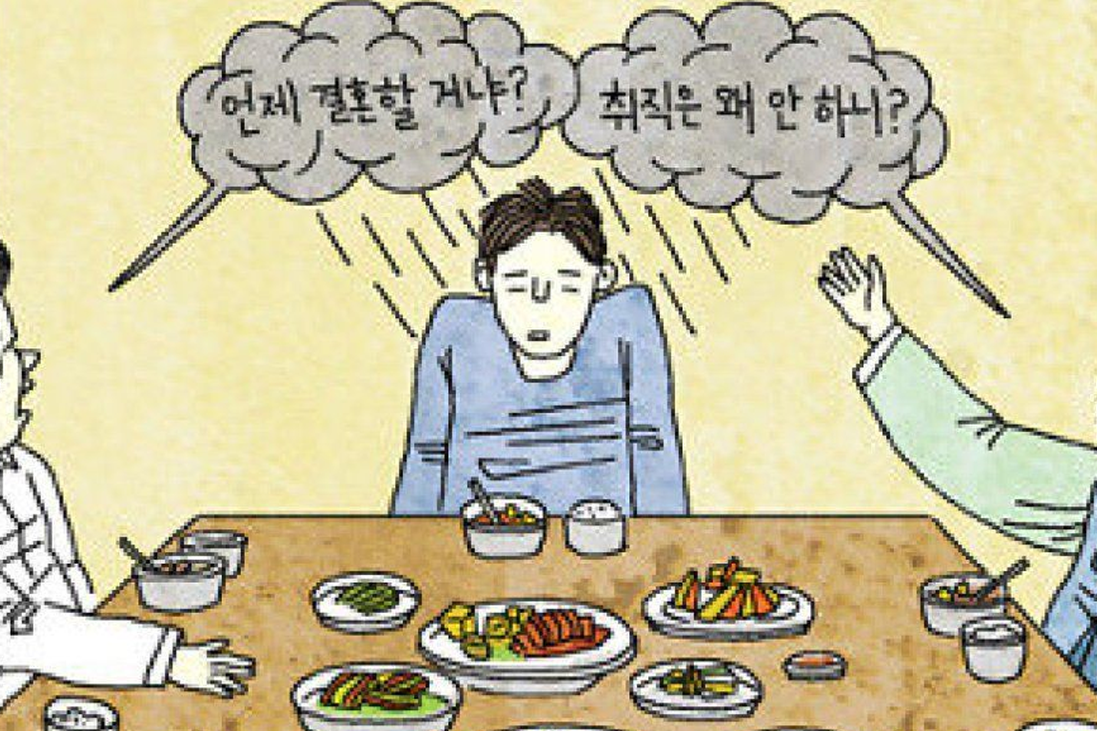 ภาพการ์ตูนแสดงสมาชิกครอบครัวที่เข้าร่วมงานเลี้ยงเทศกาลซอลลัล ไทย มีการกินอาหารและพูดคุยกับข้อสงสัยจากผู้ใหญ่