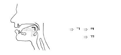 korean alphabet hangul, hangul day holiday