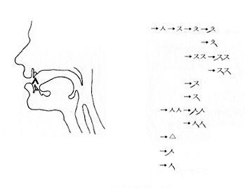 korean alphabet hangul, hangul day holiday