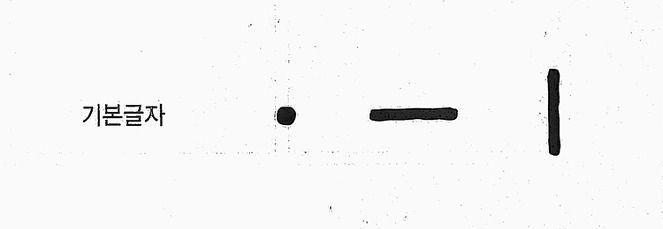 korean alphabet hangul, hangul day holiday