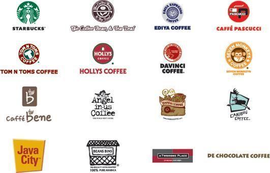 Logos of popular South Korean coffee shop chains including Starbucks, The Coffee Bean & Tea Leaf, and Caffe Bene.
