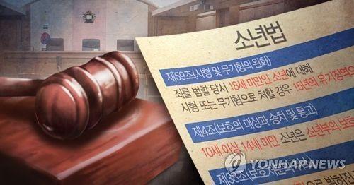 Bạo lực học đường ở Hàn Quốc tăng 3 năm liên tiếp, đặc biệt ở khối tiểu học