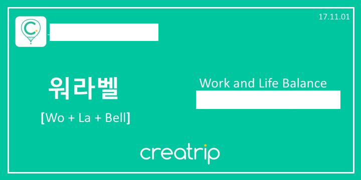 Simple Korean Lessons #14