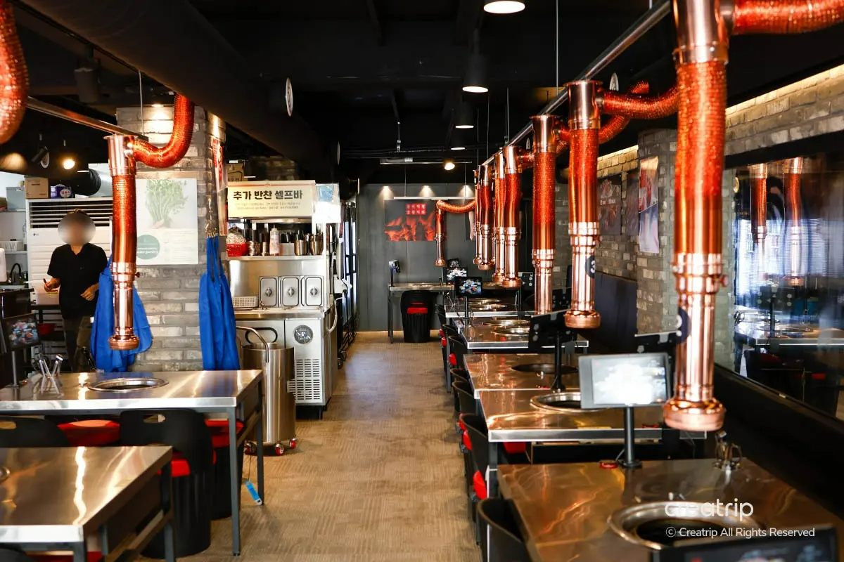 弘大美食 弘大餐廳 弘大必吃 首爾美食推薦 韓國美食 韓國旅遊 首爾自由行 首爾餐廳推薦 弘大美食推薦 弘大美食總整理2025