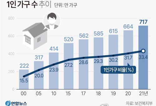 韓国、韓国旅行、韓国ひとり旅行、韓国1人旅行、韓国おひとり様旅行、1人韓国、ひとり韓国、一人韓国、おひとり様韓国、1人韓国旅行、ひとり韓国旅行、一人韓国旅行、おひとり様韓国旅行、韓国ひとりごはん、韓国一人ごはん、韓国1人ごはん、韓国ひとりご飯、韓国一人ご飯、韓国1人ご飯、韓国1人飯、韓国一人飯、韓国ひとり飯、ソウル旅行、1人ソウル旅行、ひとりソウル旅行、ホンパブ、HONPAB、ひとりご飯、一人ご飯、1人ご飯、ひとり飯、1人飯、一人飯、ソウル一人OK店、ソウルひとりOK店、ソウル1人OK店、ホンパブパス、一人タッカンマリ、1人タッカンマリ、1人焼肉、1人プデチゲ、1人サムギョプサル、1人しゃぶしゃぶ、1人コプチャン、1人ナッコプセ、1人チゲ、1人ポッサム、1人チョッパル、1人ユッケ、韓国定食、ソウル定食、1人ピザ、ホンデ1人ご飯、弘大1人ご飯、鐘路1人ご飯、チョンロ1人ご飯、チョンガク1人ご飯、鐘閣1人ご飯、明洞1人ご飯、ミョンドン1人ご飯、東大門1人ご飯、江南1人ご飯、狎鴎亭1人ご飯、アックジョン1人ご飯、カンナム1人ご飯、サウメコス1人ご飯、回基1人ご飯、シンサ1人ご飯、新沙1人ご飯、フェギ1人ご飯、往十里1人ご飯、新村1人ご飯、シンチョン1人ご飯、安国1人ご飯、アングク1人ご飯、合井1人ご飯、ハプチョン1人ご飯、永登浦1人ご飯、ヨンドゥンポ1人ご飯、ノリャンジン1人ご飯、鷺梁津1人ご飯、木洞1人ご飯、モクドン1人ご飯、聖水、ソンス1人ご飯、建大1人ご飯、コンデ1人ご飯、ホンデ、弘大、鐘路、チョンロ、チョンガク、鐘閣、明洞、ミョンドン、東大門、江南、狎鴎亭、アックジョン、カンナム、サウメコス、回基、シンサ、新沙、フェギ、往十里、新村、シンチョン、安国、アングク、合井、ハプチョン、永登浦、ヨンドゥンポ、ノリャンジン、鷺梁津、木洞、モクドン、聖水、ソンス、建大、コンデ