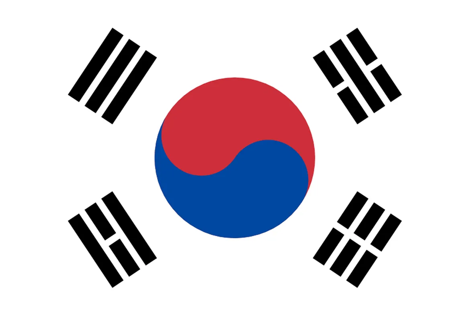 韓國國旗，象徵韓國人的集體文化和民族驕傲。