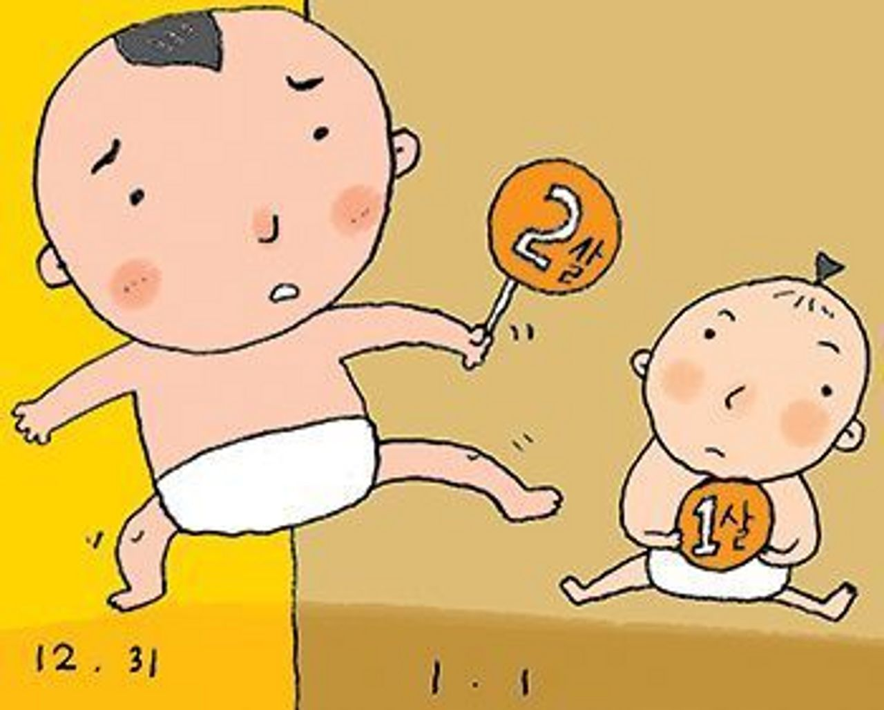 Illustration von zwei Babys mit koreanischen Alterszahlen 1 und 2, symbolisiert das traditionelle altersbezogene Konzept.