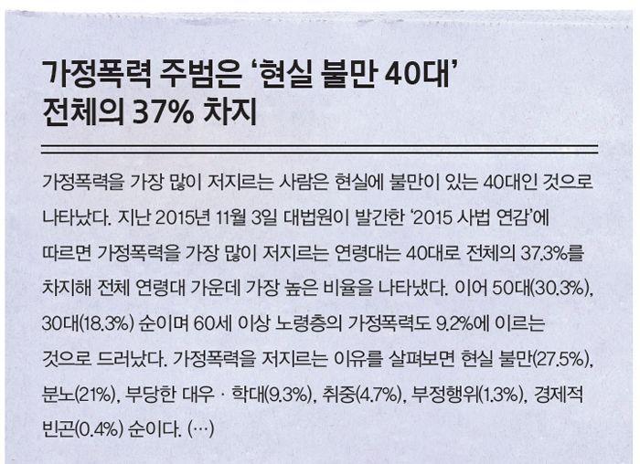 Article discussing domestic violence issues impacting middle-aged Korean men.