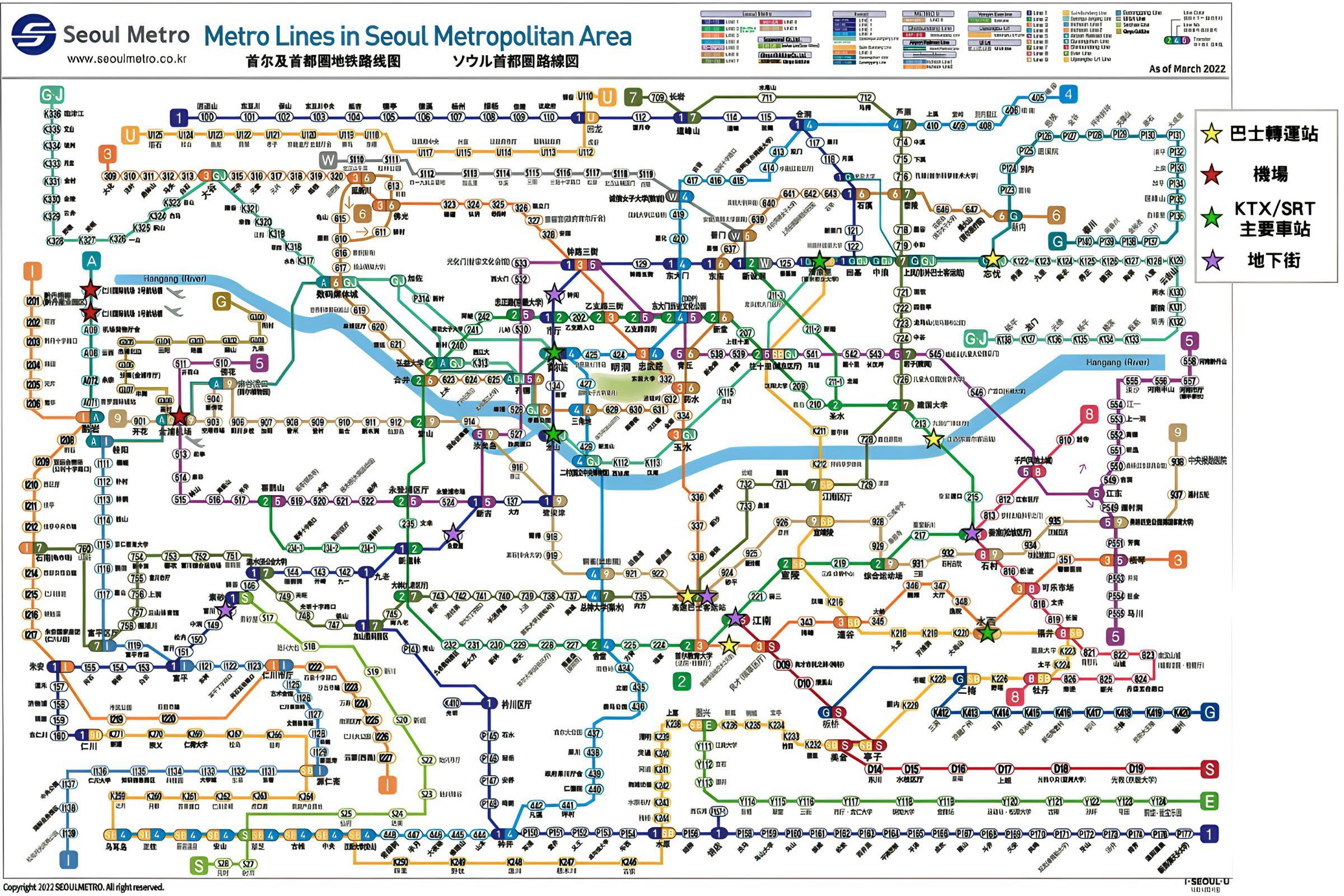 首爾地鐵總整理