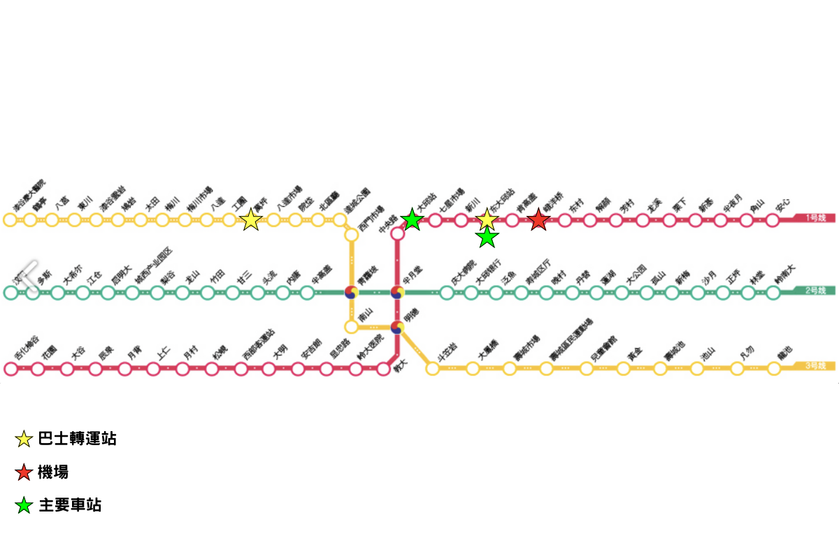 大邱地鐵總整理
