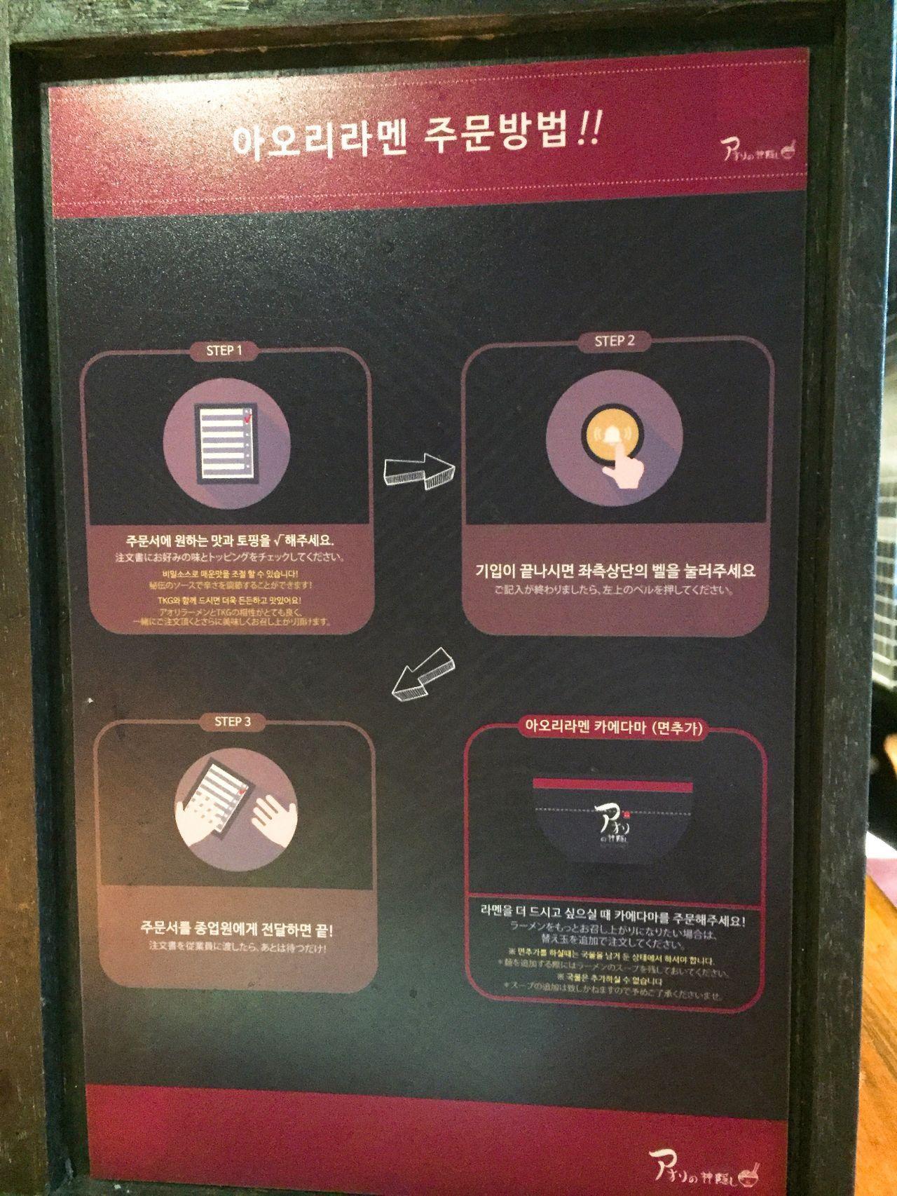 Instruction sheet at Aori Ramen showing step-by-step order process