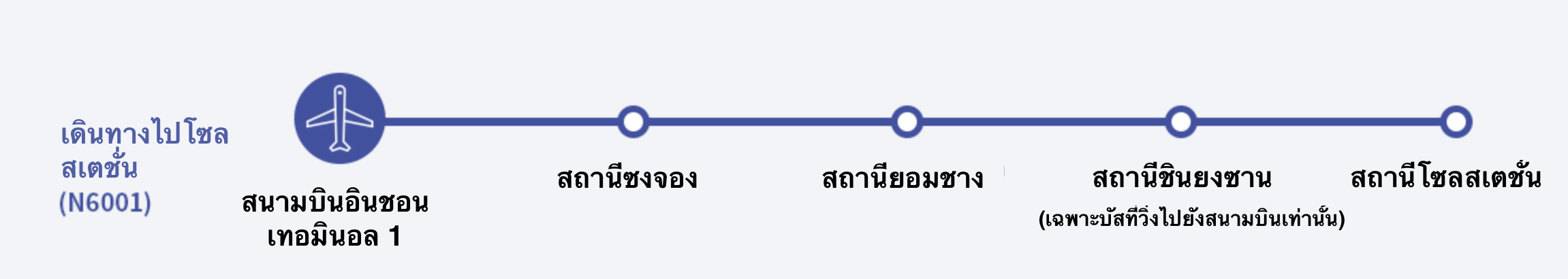 International Sex Guide Seoul