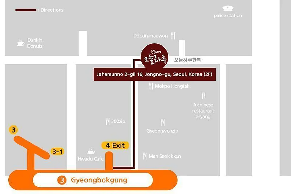 Map showing the route from Gyeongbokgung Station to Ohnelharu Hanbok, highlighting nearby landmarks and shops.