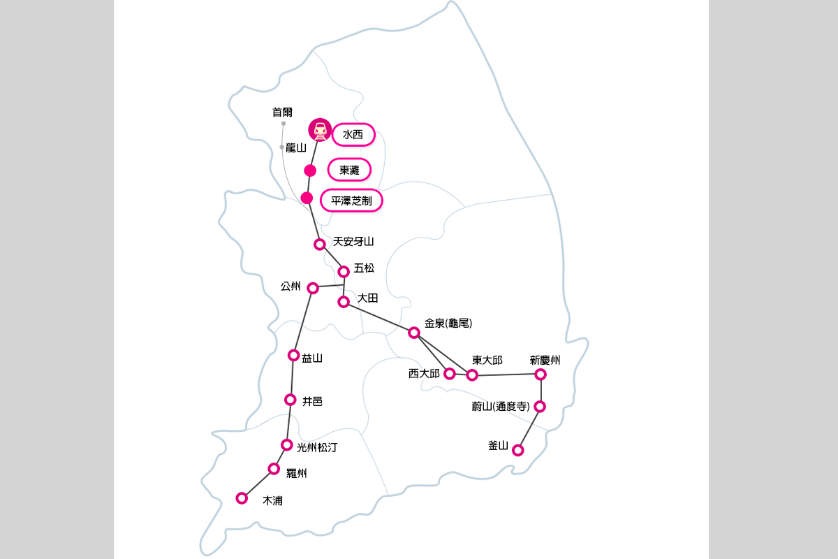 韓國 SRT 列車 高鐵