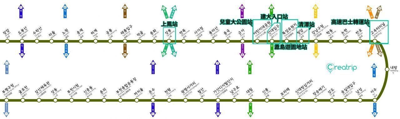 서울 지하철 7호선의 노선도 이미지입니다. 각 역별로 관광지가 표시되어 있습니다.