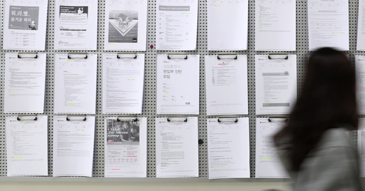 ปัญหาการจ้างงาน