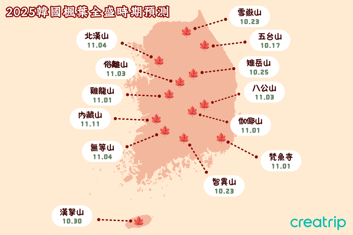 2025年 韓國賞楓推薦 賞楓一日遊 優惠