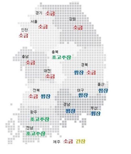 韓國地圖上，不同地區食用血腸搭配不同醬料的介紹，用於瞭解韓國飲食文化。「地圖上標示了韓國各地區獨特的血腸蘸醬美食習慣，反映了地域文化差異。」